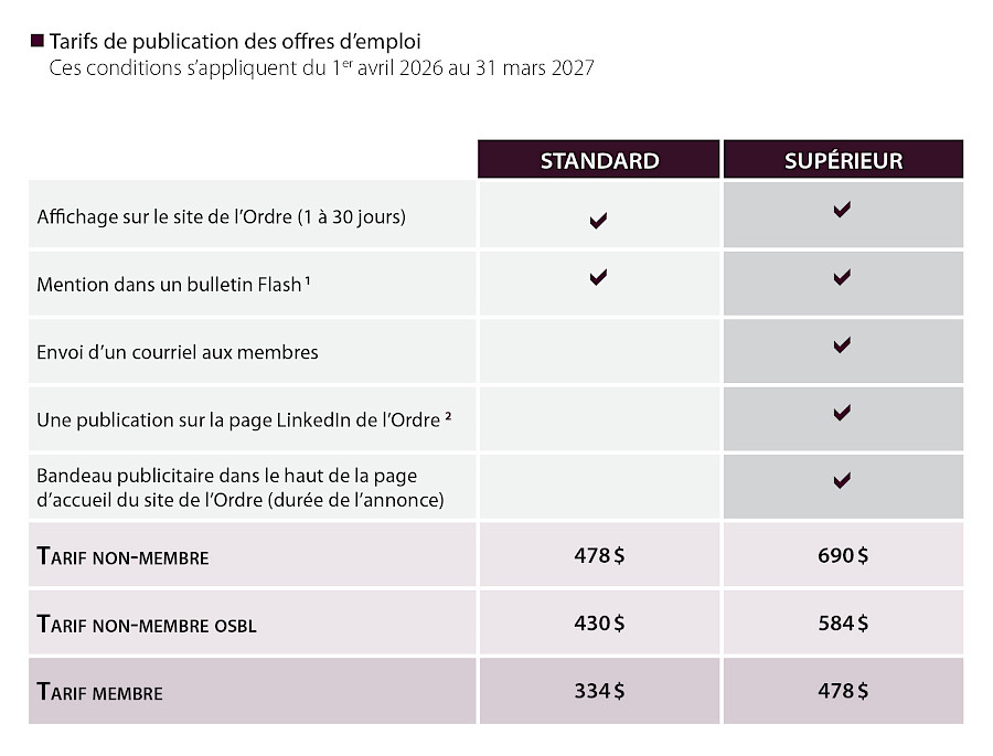 Tarifs de publication des offres 2026-2027 - OAAQ