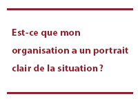 Est-ce que mon organisation a un portrait clair de la situation ?