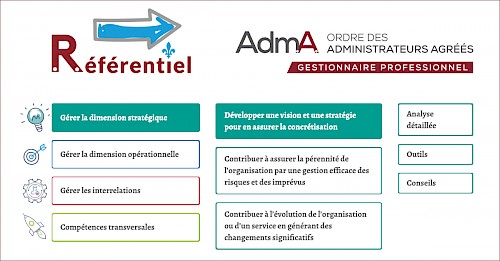 Référentiel des compétences du gestionnaire / Ordre des Adm.A.